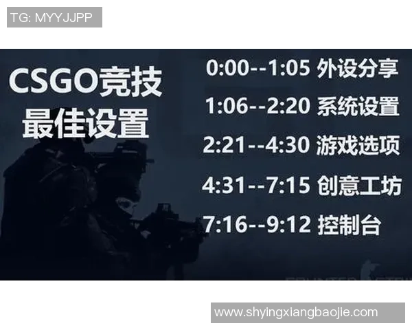 对话赵伟:回顾CSGO职业生涯的辉煌与挑战 对话赵伟:回顾CSGO职业生涯的辉煌与挑战